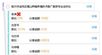 銀川市金鳳區(qū)雁山種植養(yǎng)殖技術(shù)推廣服務(wù)專(zhuān)業(yè)合作社 科技興農(nóng)，服務(wù)惠農(nóng)